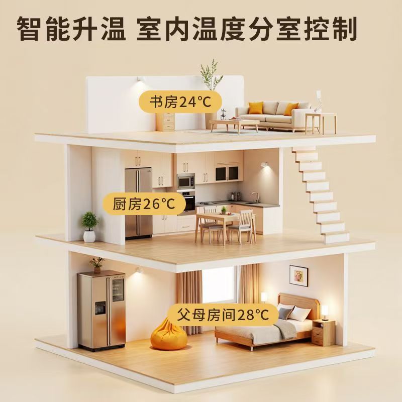 焉耆回族自治县 石墨烯电地暖公司哪家好？户型适配方案指南